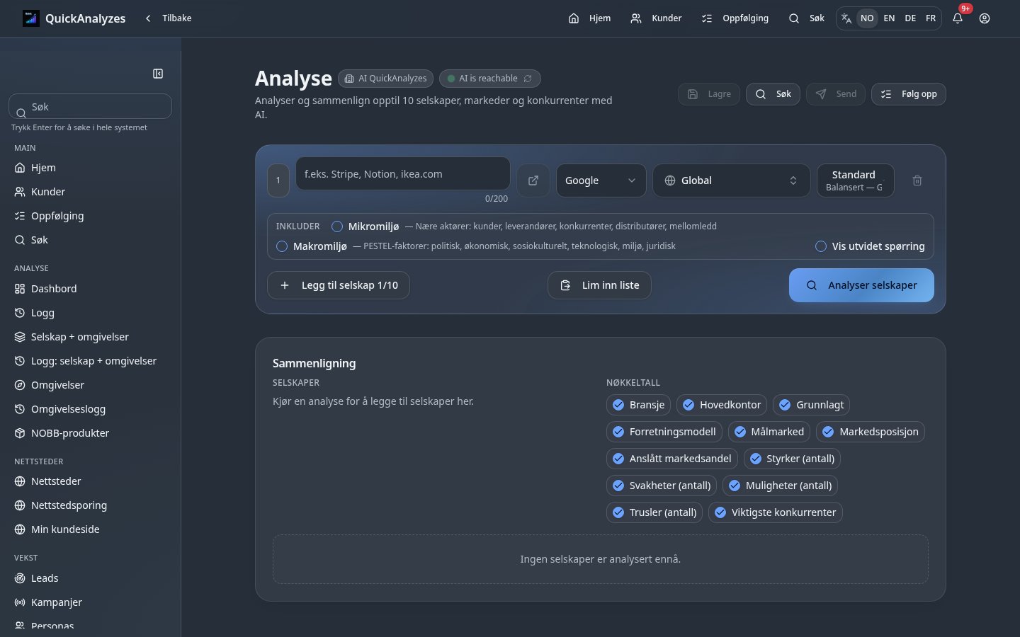 Instant analyse – QuickAnalyzes